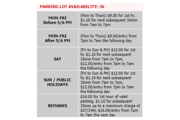 ChargeWhere Pictures 6